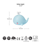 Little light: Walvis