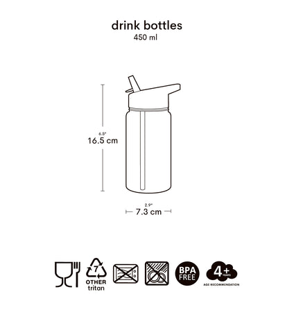 Drinkfles: Jungle
